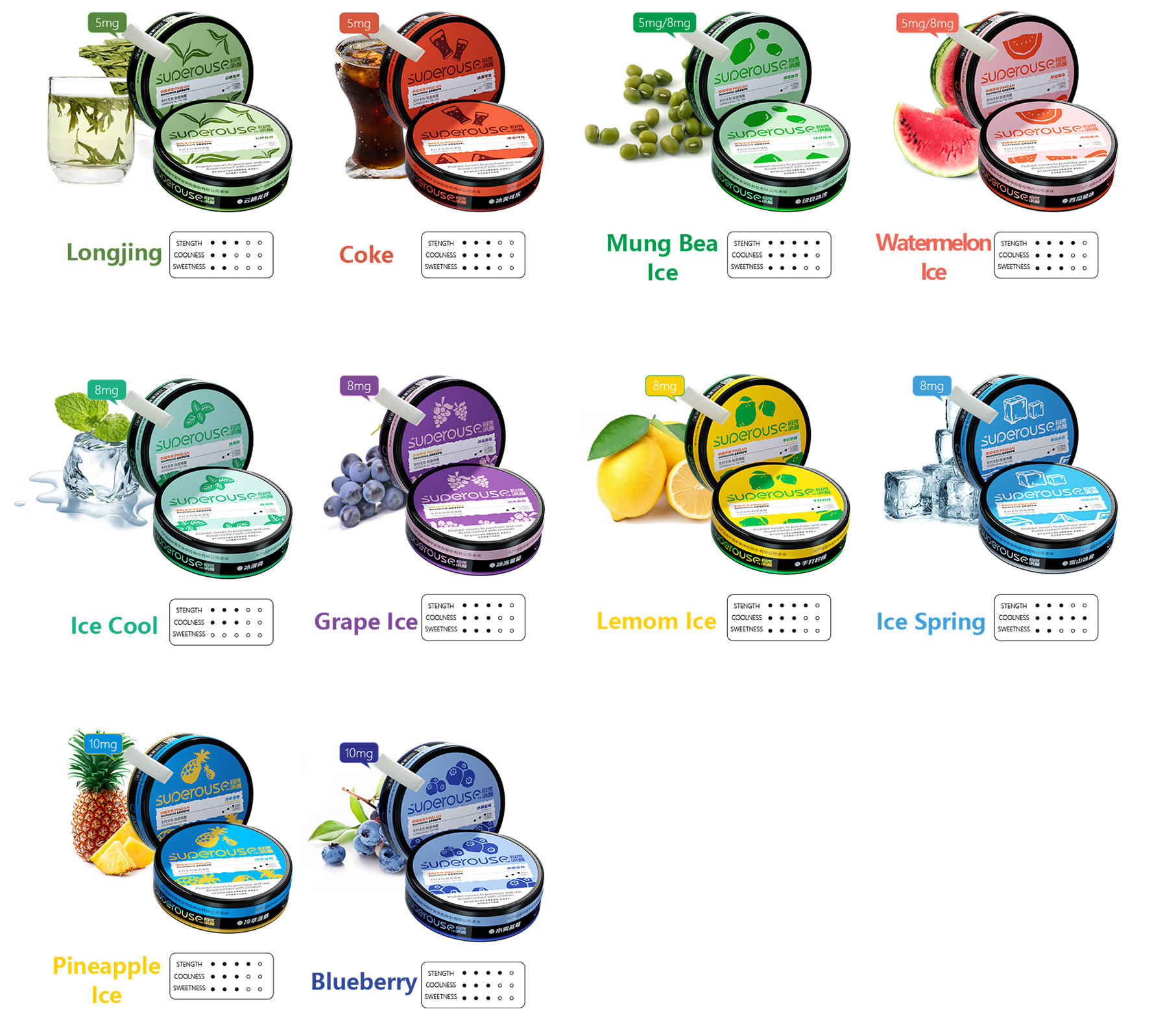 PRODUCT(图1)